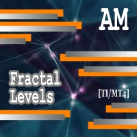 Fractal Levels AM