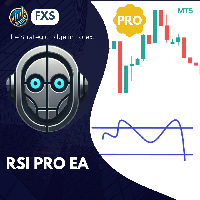 FxS RSI Pro EA
