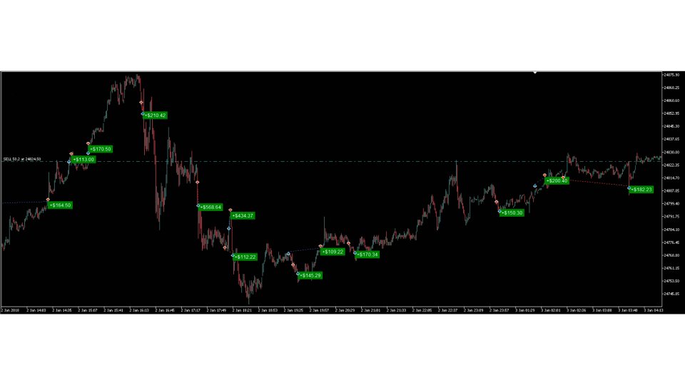 Imagens #3 Havana EA