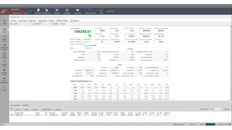 Imagens #5 Havana EA