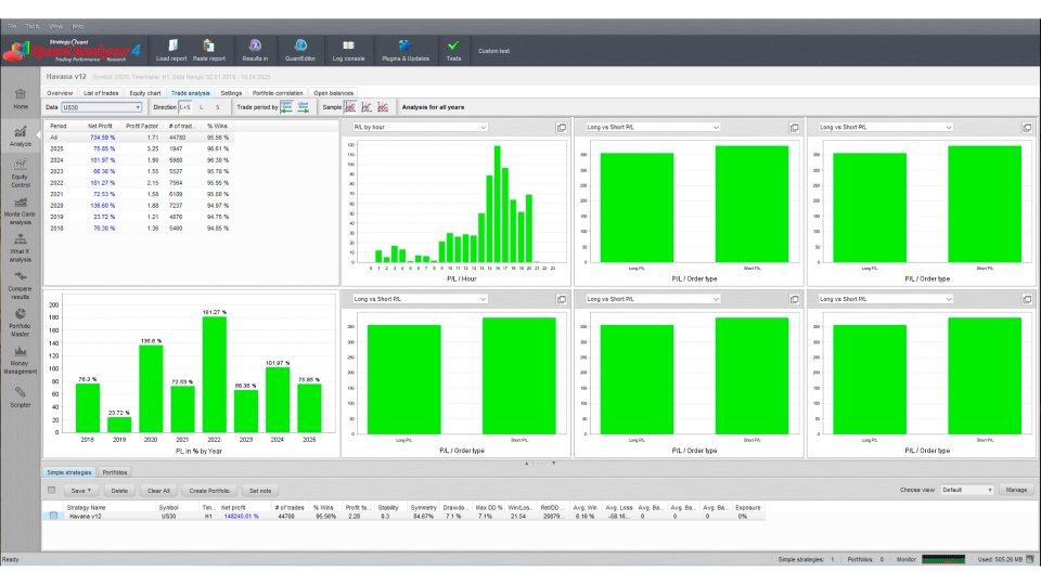 Imagens #8 Havana EA