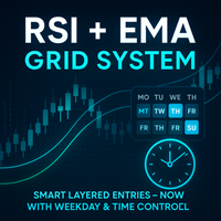 RSI with EMA and Grid System and scalping