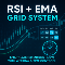 RSI with EMA and Grid System and scalping