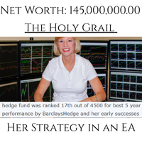 The Holy Grail LBR