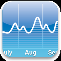 Month Trading