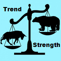 Trend Strength mt5