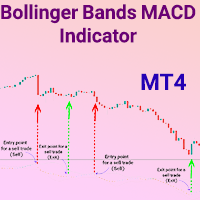 Bollinger Bands and MACD Indicator MT4