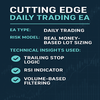 Cutting Edge
