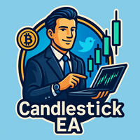Enhanced Candlestick DCA