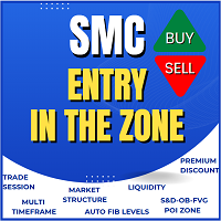 Entry In The Zone and SMC Multi Timeframe