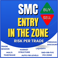 Entry In The Zone with SMC Multi Timeframe