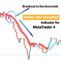 Heiken Ashi Smoothed Indicator for MT4