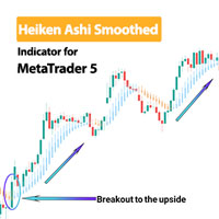 Heiken Ashi Smoothed Indicator for MT5
