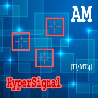 HyperSignal AM