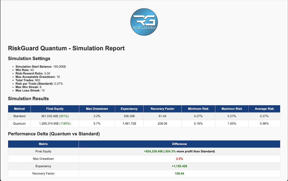 Screenshot #4 RiskGuard Quantum Simulator