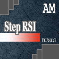 Step RSI AM