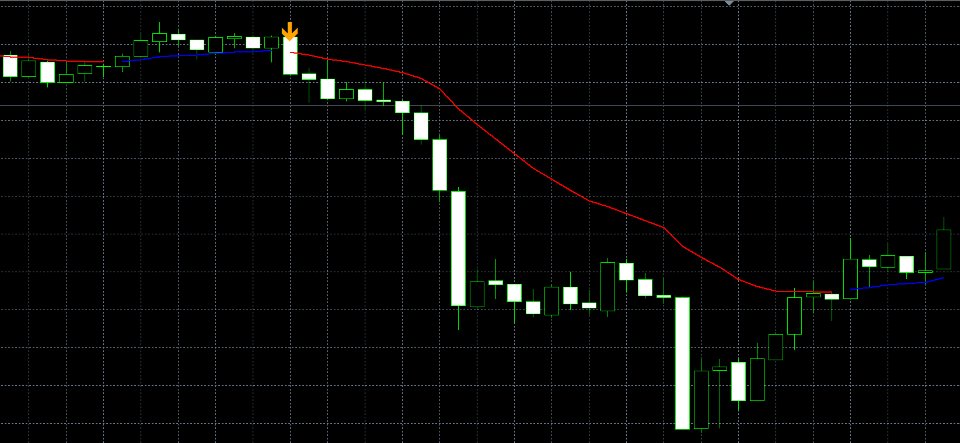 Captura de pantalla #2 Trend WTS