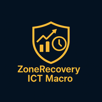 Zone Recovery ICT Macro Time