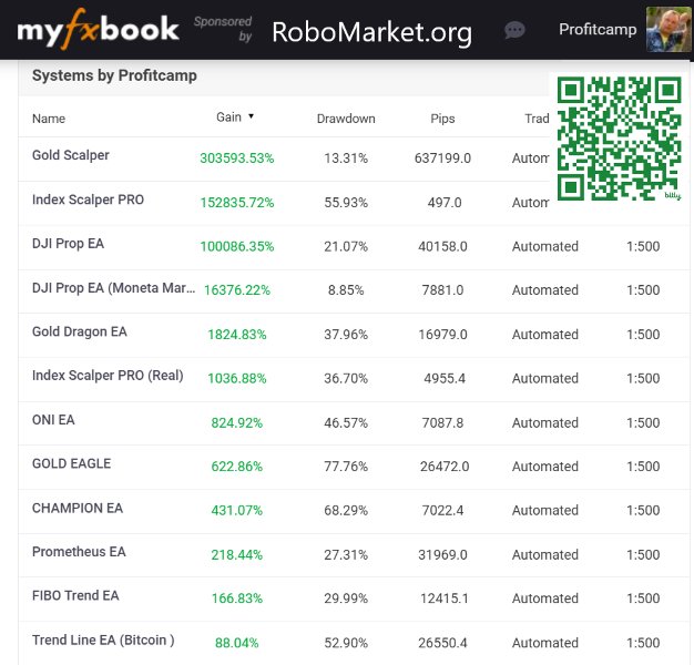 Screenshot #3 DAX Scalper MT5