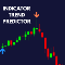 Easy Trend Predictor