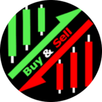 IndiSig by Buffer for MT4