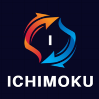 Kecia Ichimoku Pro