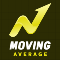 Kecia Moving Average Pro