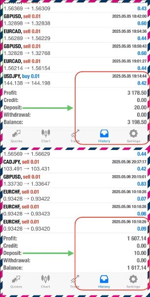 Screenshot #1 QuantCore Levels