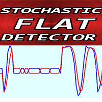 Stochastic Flat Detector mg