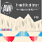 AW Trend Oscillator