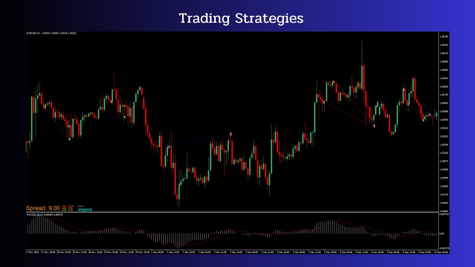 Screenshot #5 Chronos Algo MT4