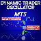 Dynamic Trader Oscillator MT5