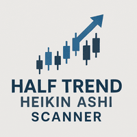 Half Trend Heikin Ashi