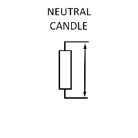 Neytral sham