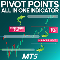 Pivot Points All in One Indicator MT5