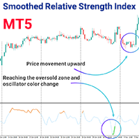 Smoothed Relative Strength Index indicator MT5