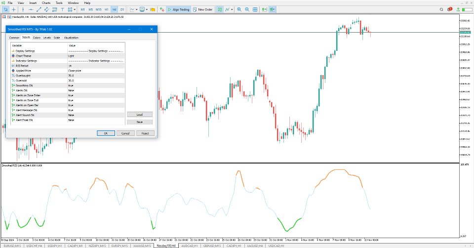 Screenshot #5 Smoothed Relative Strength Index indicator MT5