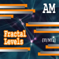 Fractal Levels AM