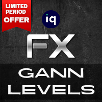 IQ FX Gann Levels