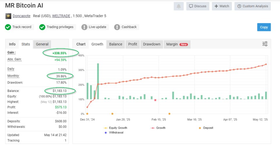Screenshot #3 Mr Bitcoin AI