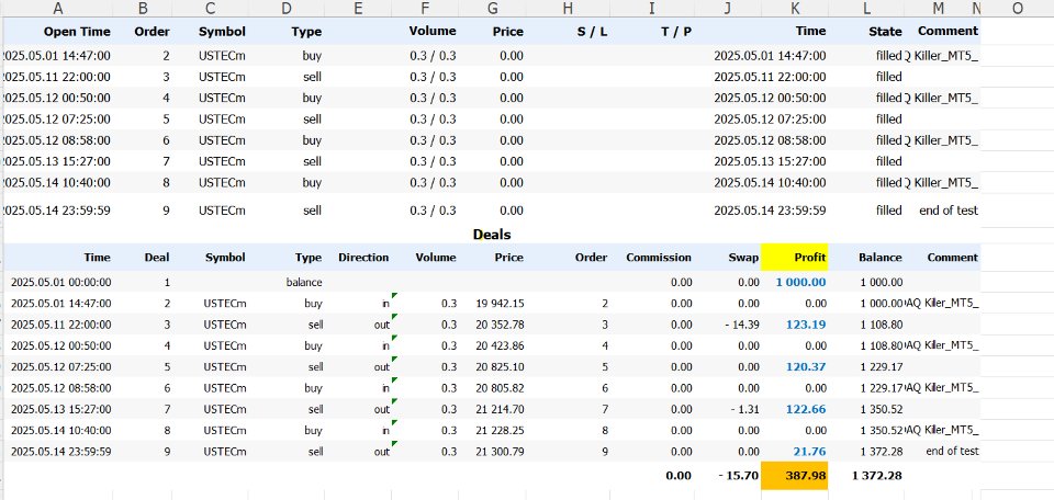 Screenshot #4 Nasdaq AI Precision Bot for MT5