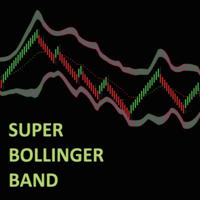 Super Bollinger Band R1
