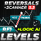 TPSpro RFI Levels MT5