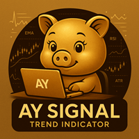 Ay Signal Trend Indicator