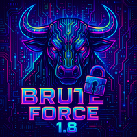 Brute Force Trend