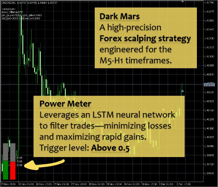 Screenshot #1 Dark Mars