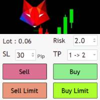 FoxForex Management Zero Version