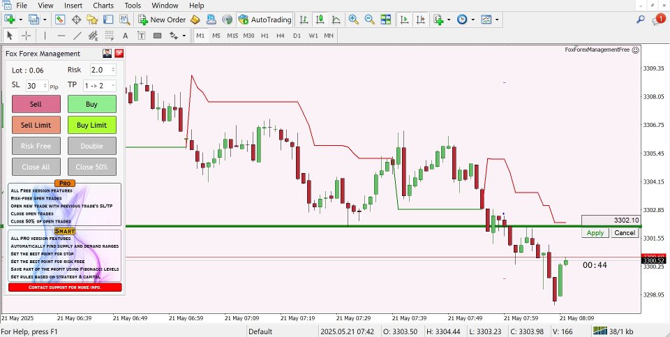 Screenshot #1 FoxForex Management Zero Version