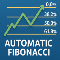 Free Automatic Fibonacci MT5