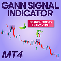 Gann Signal Indicator MT4